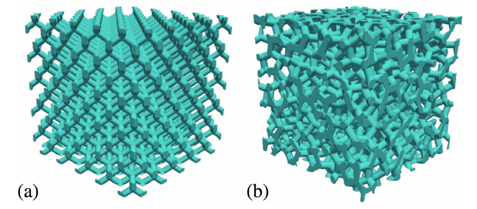 Complex Materials Theory Group